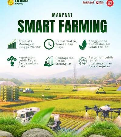 Smart Farming: Menyuburkan Tanah dengan Sensor dan Drone