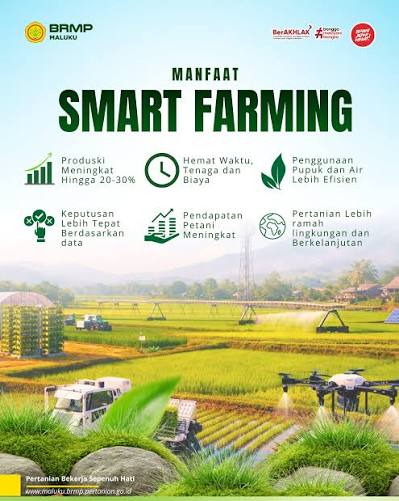 Smart Farming: Menyuburkan Tanah dengan Sensor dan Drone