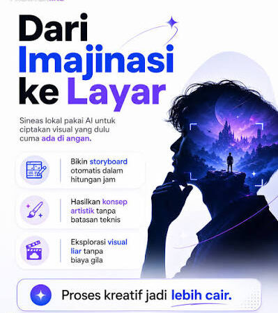 Membedah Generative AI: Dari Pemahaman Teks hingga Imajinasi Visual