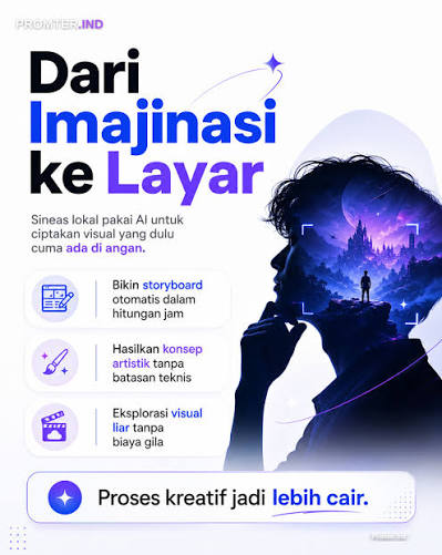 Membedah Generative AI: Dari Pemahaman Teks hingga Imajinasi Visual